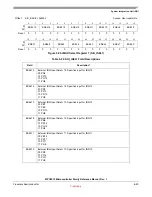 Preview for 164 page of Freescale Semiconductor MPC5510 Reference Manual