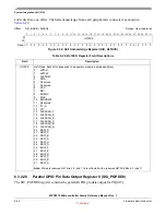 Preview for 175 page of Freescale Semiconductor MPC5510 Reference Manual