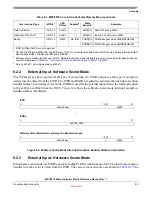 Preview for 196 page of Freescale Semiconductor MPC5510 Reference Manual