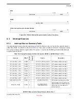 Preview for 198 page of Freescale Semiconductor MPC5510 Reference Manual