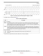 Preview for 214 page of Freescale Semiconductor MPC5510 Reference Manual