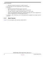 Preview for 217 page of Freescale Semiconductor MPC5510 Reference Manual