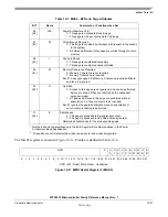 Preview for 264 page of Freescale Semiconductor MPC5510 Reference Manual