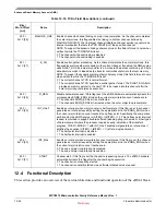 Preview for 305 page of Freescale Semiconductor MPC5510 Reference Manual