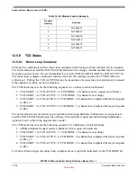 Preview for 317 page of Freescale Semiconductor MPC5510 Reference Manual