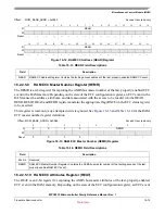 Preview for 362 page of Freescale Semiconductor MPC5510 Reference Manual