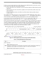 Preview for 374 page of Freescale Semiconductor MPC5510 Reference Manual