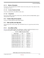 Preview for 436 page of Freescale Semiconductor MPC5510 Reference Manual