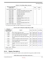 Preview for 444 page of Freescale Semiconductor MPC5510 Reference Manual