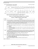 Preview for 455 page of Freescale Semiconductor MPC5510 Reference Manual