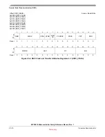 Preview for 477 page of Freescale Semiconductor MPC5510 Reference Manual