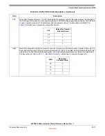 Preview for 480 page of Freescale Semiconductor MPC5510 Reference Manual