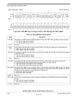 Preview for 487 page of Freescale Semiconductor MPC5510 Reference Manual