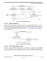 Preview for 504 page of Freescale Semiconductor MPC5510 Reference Manual