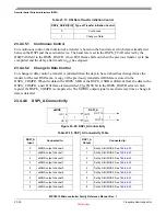 Preview for 505 page of Freescale Semiconductor MPC5510 Reference Manual