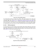 Preview for 510 page of Freescale Semiconductor MPC5510 Reference Manual