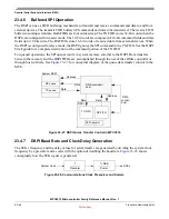 Preview for 511 page of Freescale Semiconductor MPC5510 Reference Manual