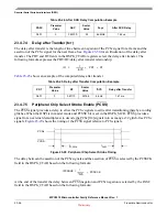 Preview for 513 page of Freescale Semiconductor MPC5510 Reference Manual