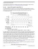 Preview for 515 page of Freescale Semiconductor MPC5510 Reference Manual