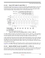 Preview for 516 page of Freescale Semiconductor MPC5510 Reference Manual