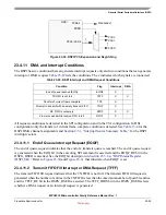 Preview for 522 page of Freescale Semiconductor MPC5510 Reference Manual