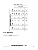 Preview for 526 page of Freescale Semiconductor MPC5510 Reference Manual