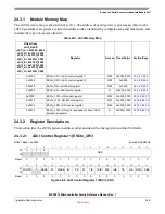 Preview for 532 page of Freescale Semiconductor MPC5510 Reference Manual