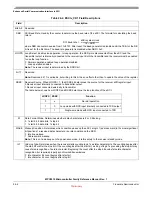 Preview for 533 page of Freescale Semiconductor MPC5510 Reference Manual