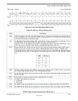 Preview for 540 page of Freescale Semiconductor MPC5510 Reference Manual