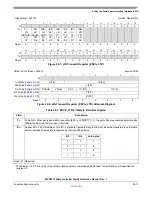 Preview for 542 page of Freescale Semiconductor MPC5510 Reference Manual