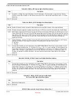 Preview for 543 page of Freescale Semiconductor MPC5510 Reference Manual