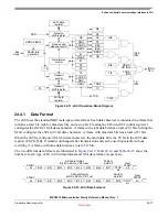 Preview for 546 page of Freescale Semiconductor MPC5510 Reference Manual