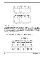 Preview for 547 page of Freescale Semiconductor MPC5510 Reference Manual