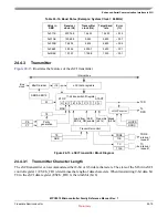 Preview for 548 page of Freescale Semiconductor MPC5510 Reference Manual