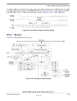 Preview for 552 page of Freescale Semiconductor MPC5510 Reference Manual