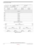 Preview for 577 page of Freescale Semiconductor MPC5510 Reference Manual