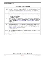 Preview for 579 page of Freescale Semiconductor MPC5510 Reference Manual