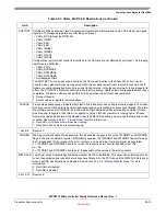 Preview for 580 page of Freescale Semiconductor MPC5510 Reference Manual