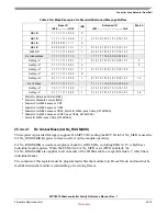 Preview for 586 page of Freescale Semiconductor MPC5510 Reference Manual