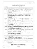 Preview for 590 page of Freescale Semiconductor MPC5510 Reference Manual