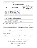 Preview for 613 page of Freescale Semiconductor MPC5510 Reference Manual