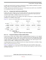 Preview for 628 page of Freescale Semiconductor MPC5510 Reference Manual