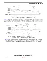 Preview for 636 page of Freescale Semiconductor MPC5510 Reference Manual