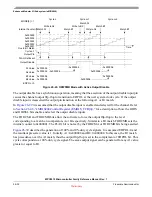 Preview for 641 page of Freescale Semiconductor MPC5510 Reference Manual