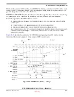 Preview for 648 page of Freescale Semiconductor MPC5510 Reference Manual