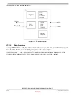 Preview for 657 page of Freescale Semiconductor MPC5510 Reference Manual