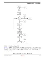 Preview for 676 page of Freescale Semiconductor MPC5510 Reference Manual