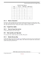 Preview for 682 page of Freescale Semiconductor MPC5510 Reference Manual