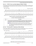 Preview for 684 page of Freescale Semiconductor MPC5510 Reference Manual