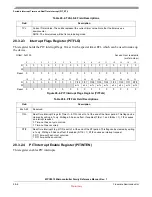 Preview for 685 page of Freescale Semiconductor MPC5510 Reference Manual